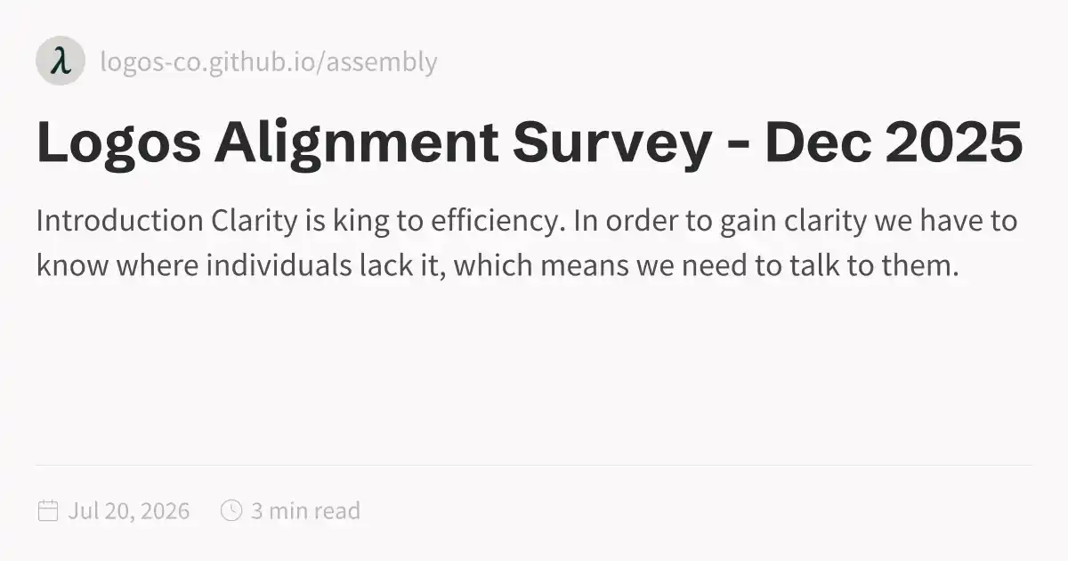 Logos Alignment Survey - Dec 2025